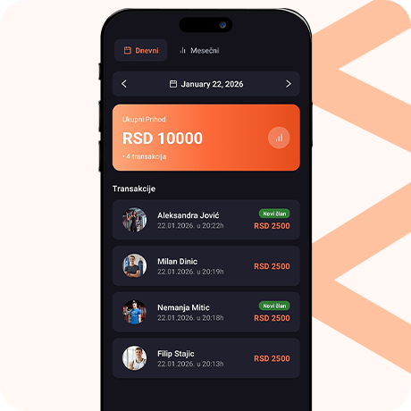 Izveštaji prihoda teretane